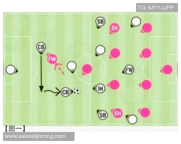 北京足球队中路突破战术解析与未来发展展望